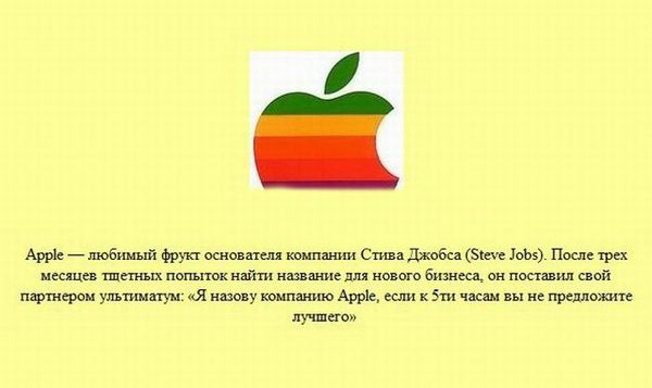Любопытные факты обо всем на свете
