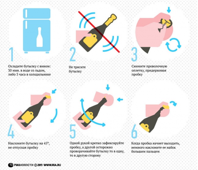 10 продуктов, которые мы всю жизнь открывали неправильно 10 продуктов, которые мы всю жизнь открывали неправильно
