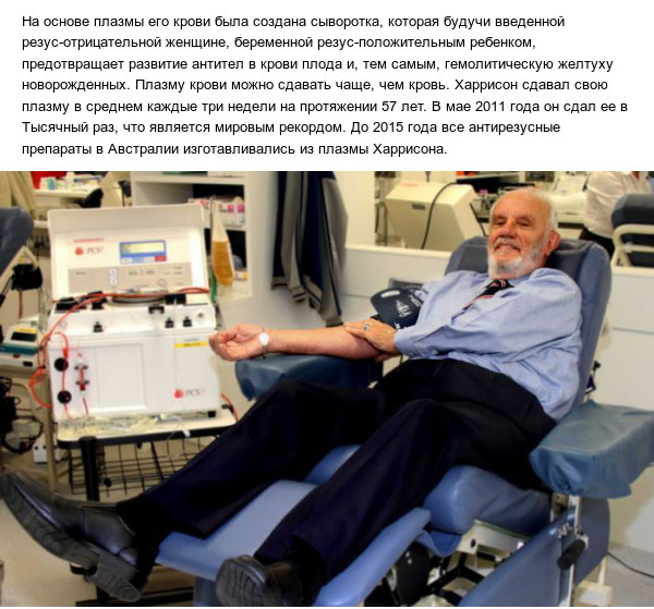 Донор-рекордсмен, спасший более 2 миллионов жизней