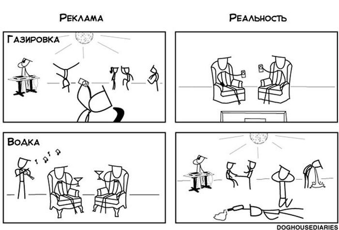 Веселые комиксы
