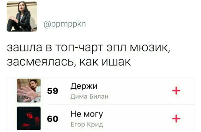Юмор социальных сетей