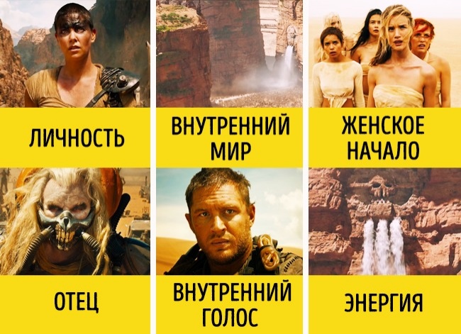 10 фильмов, об истинном смысле которых вы не догадывались