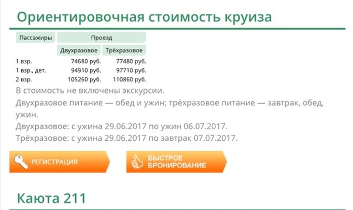 Почему речные круизы по Волге не пользуются популярностью