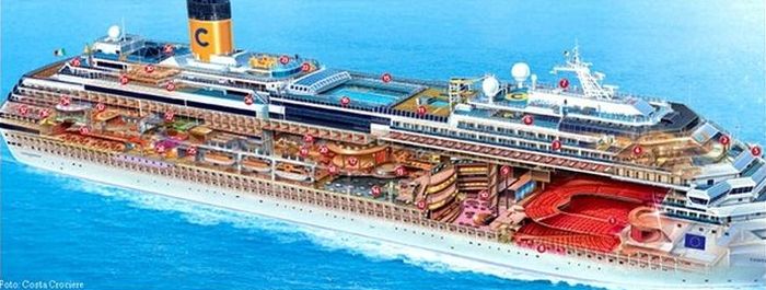 Почему речные круизы по Волге не пользуются популярностью