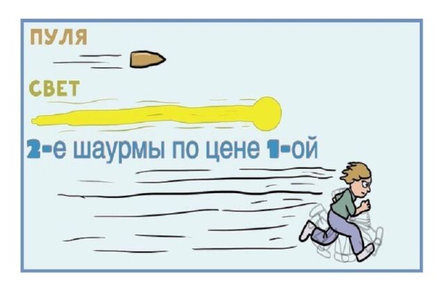 Смешные комиксы