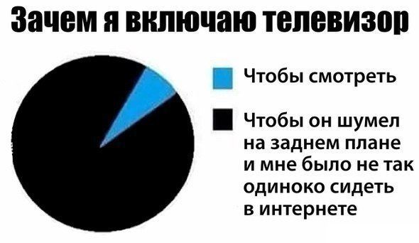 Смешные комиксы