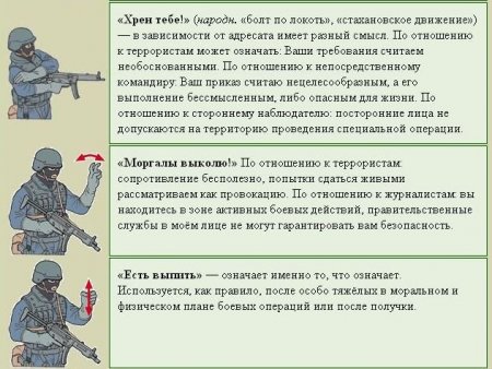 Секретные жесты спецназа