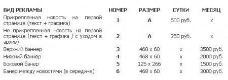 Ударим по кризису!