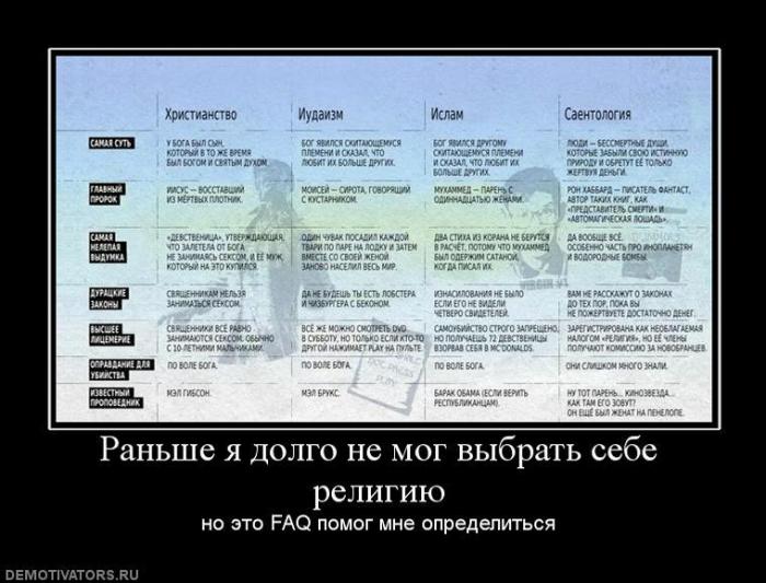 Демотиваторы (73 фото)
