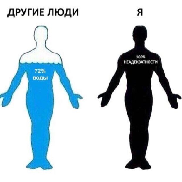 Смешные комиксы