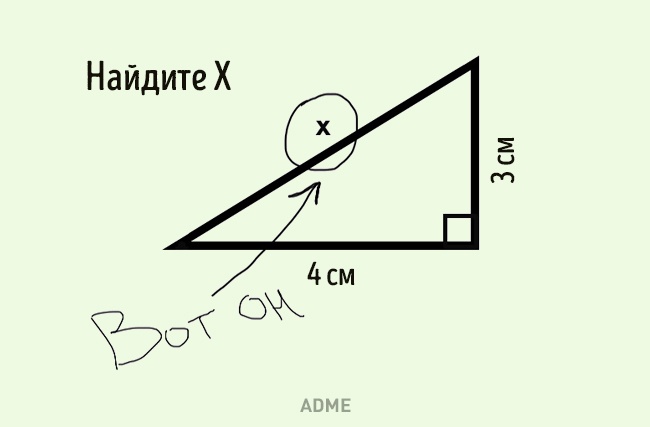О чем шутили ученые в 2015 году