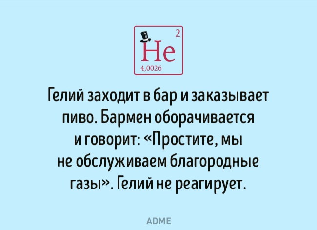 О чем шутили ученые в 2015 году