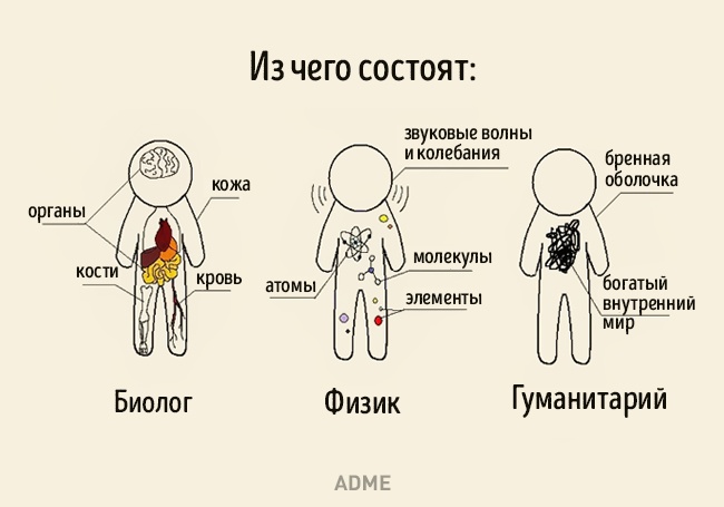 О чем шутили ученые в 2015 году