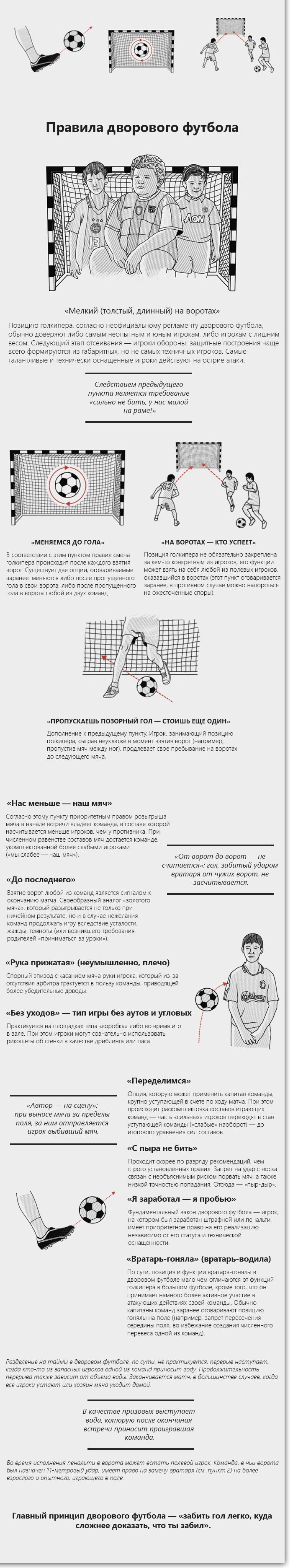 Дворовой футбол