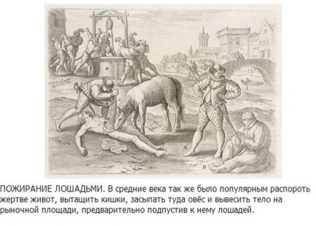 Жестокие пытки из далекого прошлого