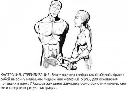 Жестокие пытки из далекого прошлого