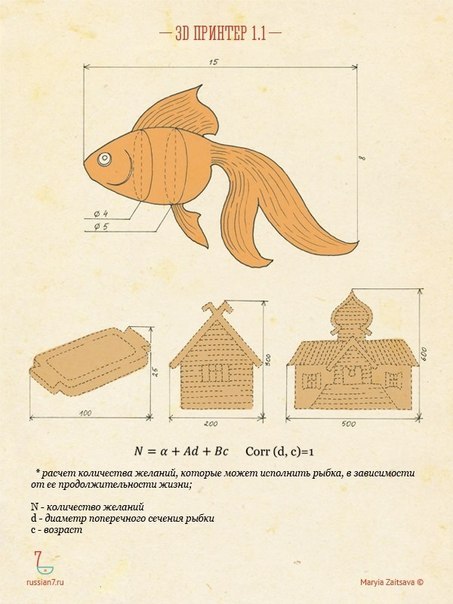Сказка стала былью