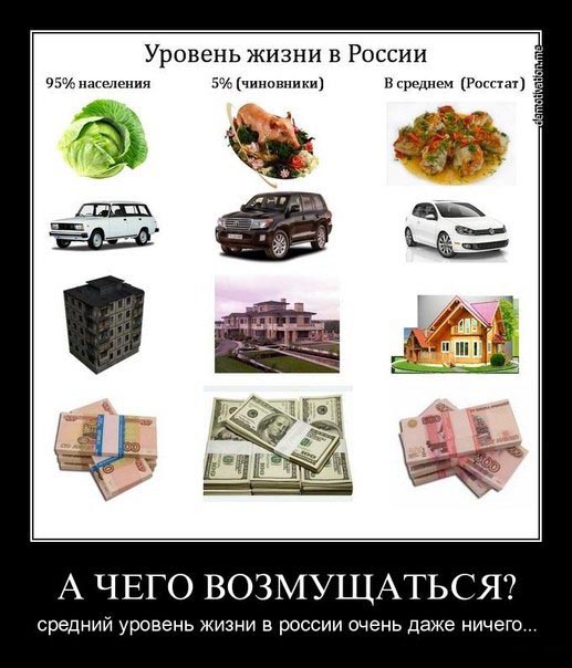 РосСтат уполномочен заявить