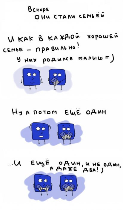 История жизни одной клеточки