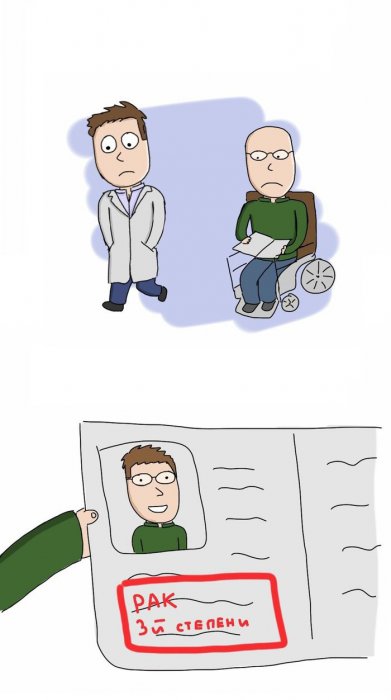 История жизни одной клеточки
