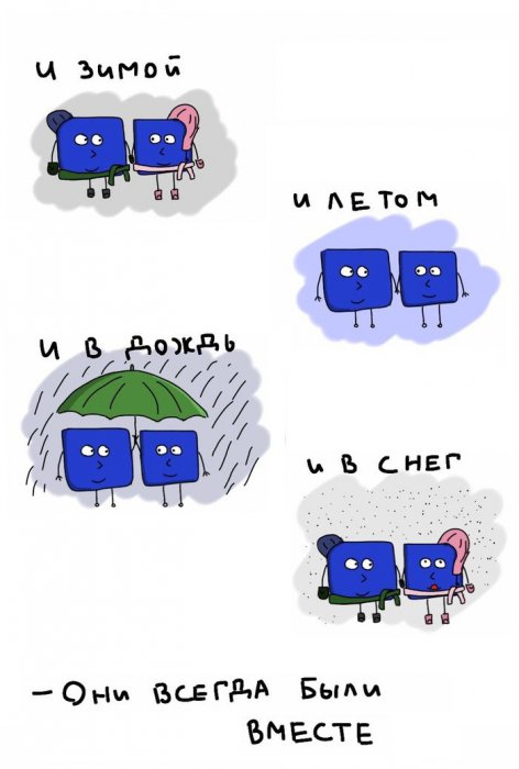 История жизни одной клеточки