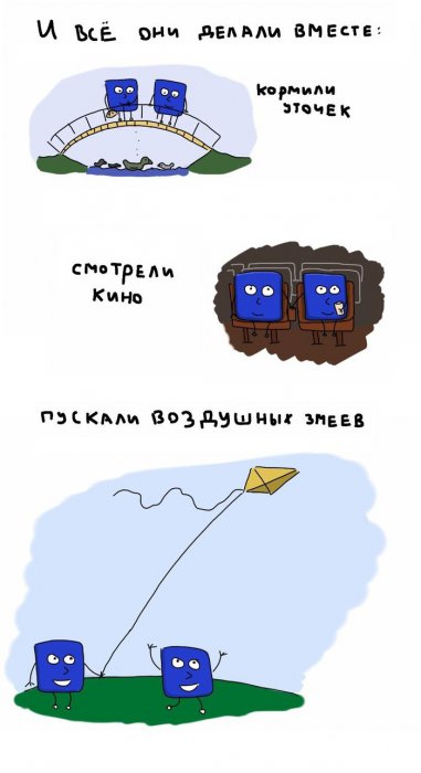 История жизни одной клеточки