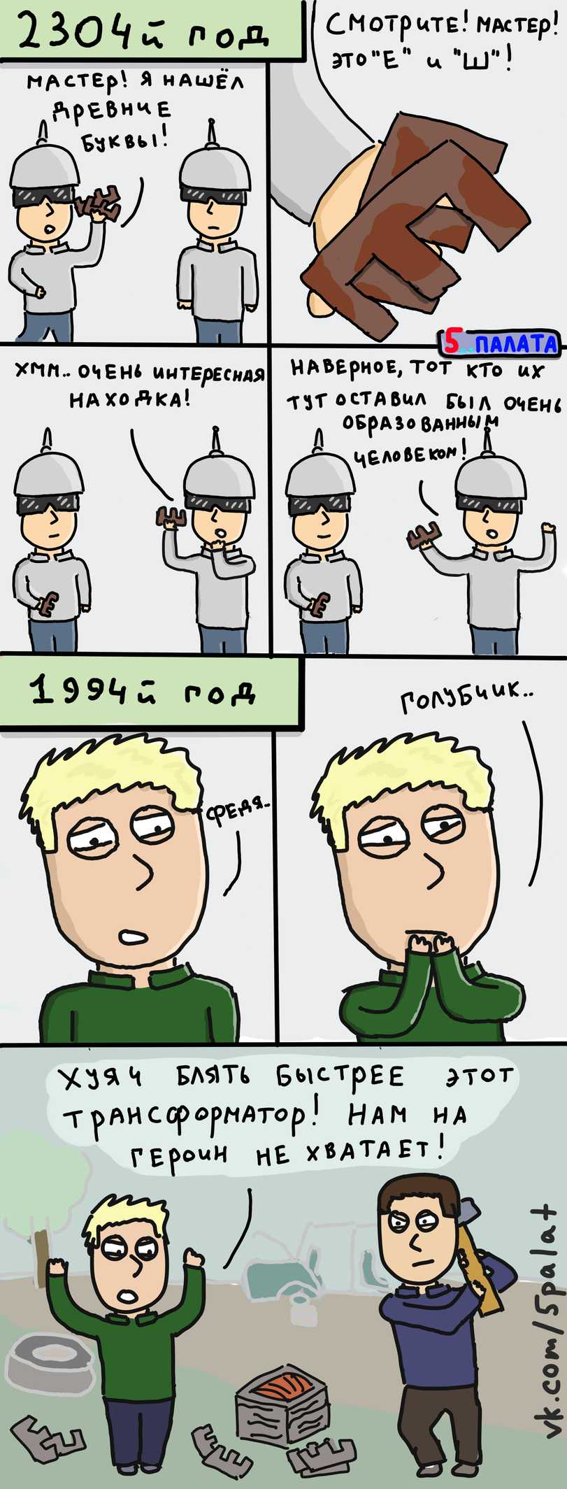 Археологическая находка