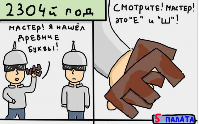 Археологическая находка
