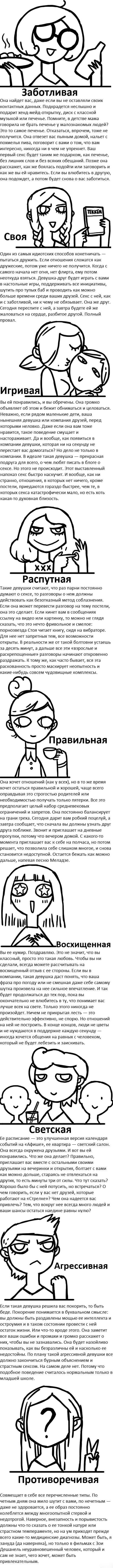 Классификация девушек