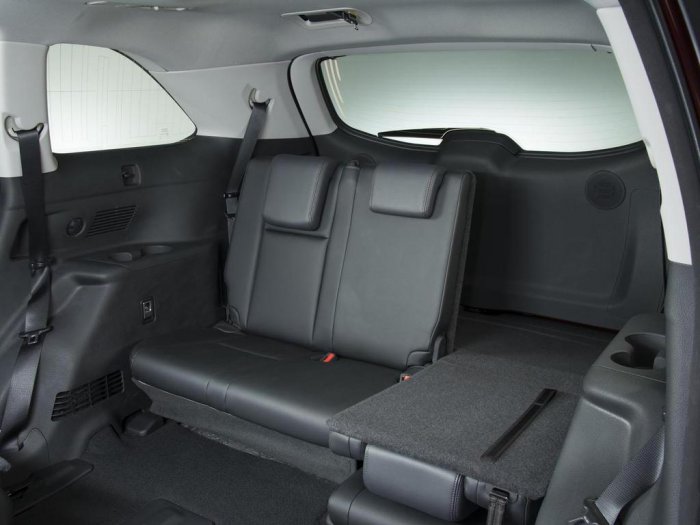 Новый Toyota Highlander