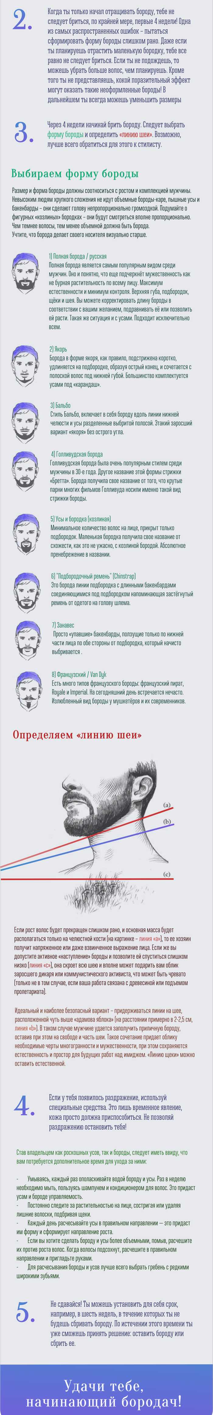 Как отрастить бороду