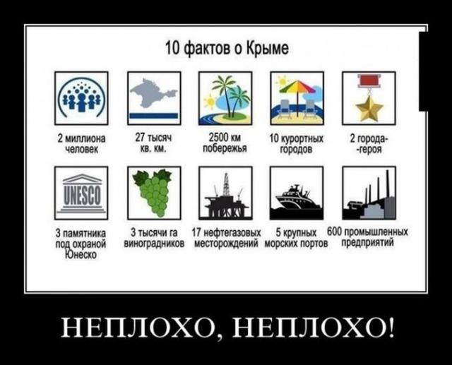 Демотиваторы (30 фото)