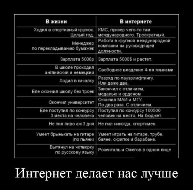 Демотиваторы (30 фото)