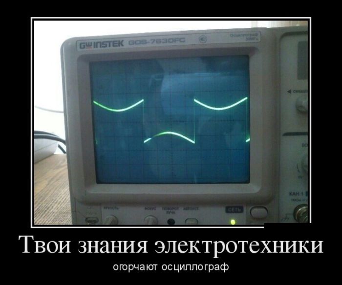 Демотиваторы (28 фото)