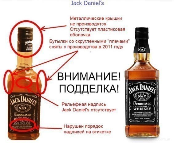 Как отличить настоящий напиток от подделки (9 фото)