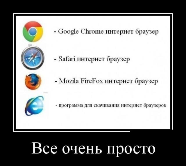 Демотиваторы (30 фото)