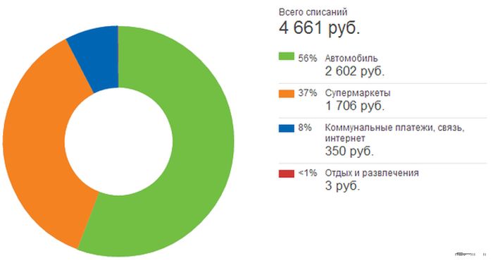 Прикольные картинки (117 фото)
