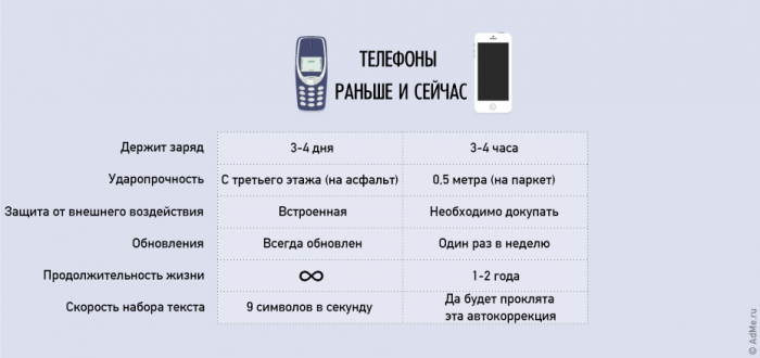 Это жизнь, детка!
