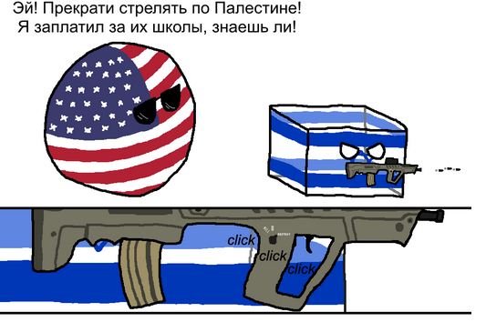 Политика Америки
