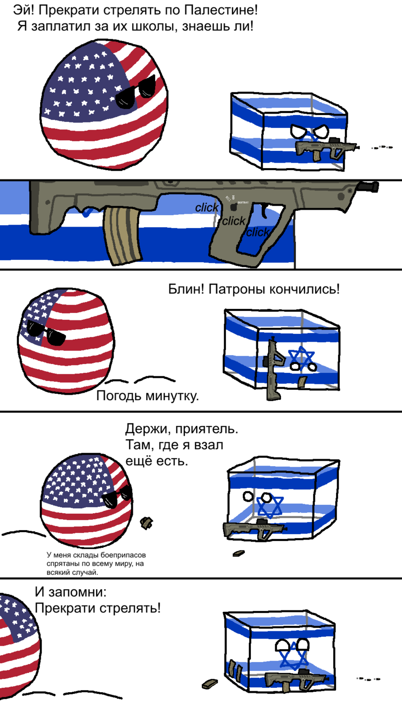 Политика Америки