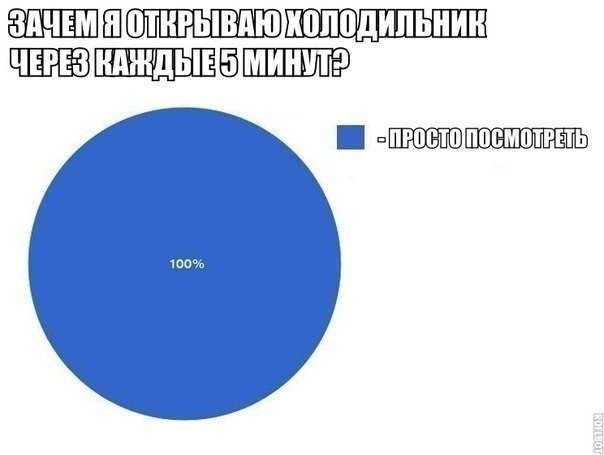 Прикольные картинки (61 фото)