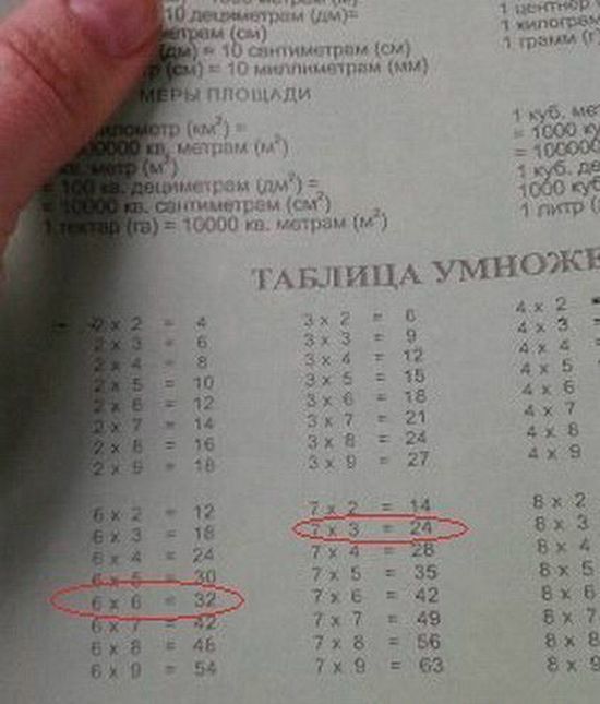 Прикольные картинки (72 фото)