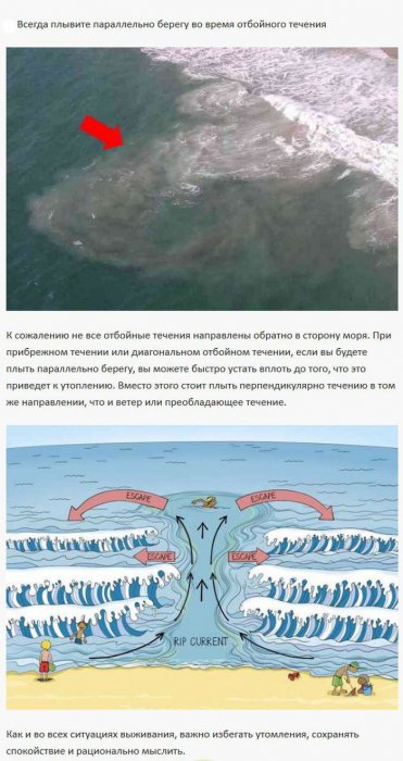 Инструкции по выживанию