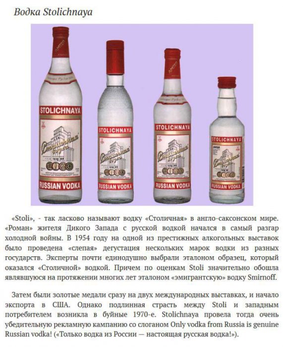 Самые знаменитые советские бренды