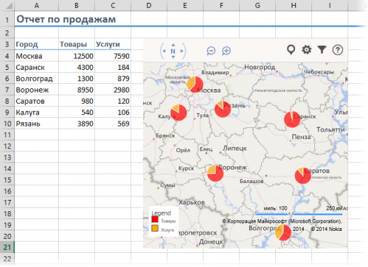 12 простых приёмов для эффективной работы в Excel 12 простых приёмов для эффективной работы в Excel