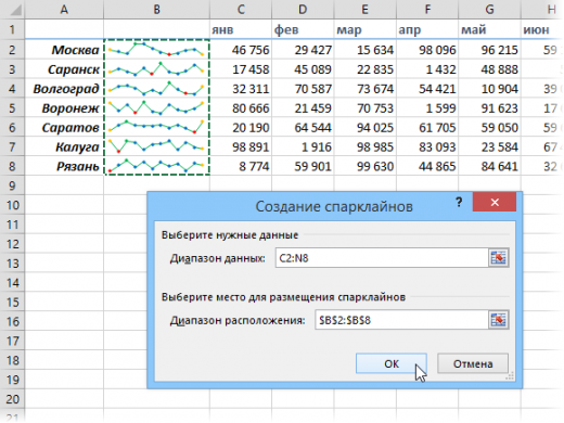 12 простых приёмов для эффективной работы в Excel 12 простых приёмов для эффективной работы в Excel