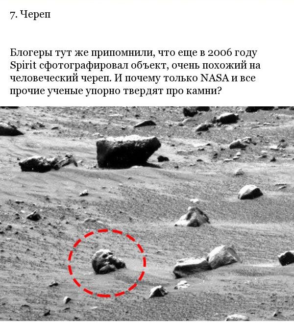 Марсианские хроники