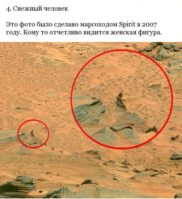 Марсианские хроники