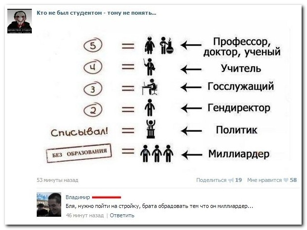 Смешные комментарии из социальных сетей