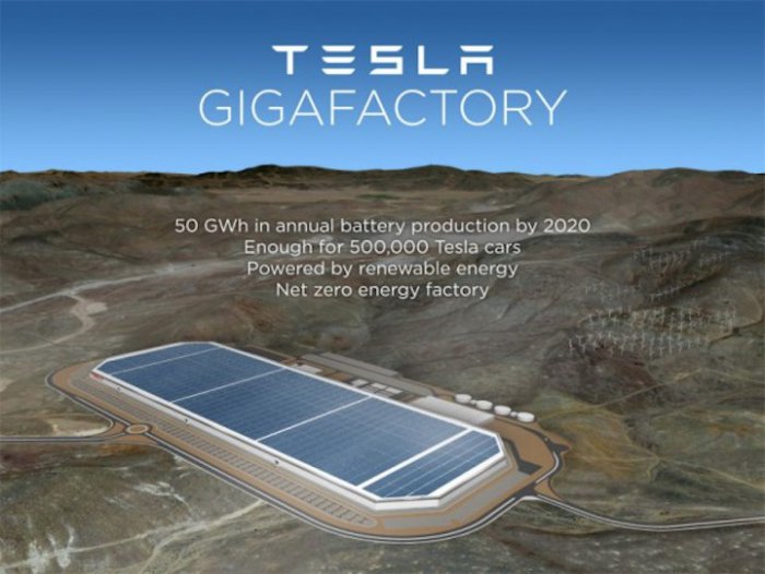 Гигафабрике Tesla быть!